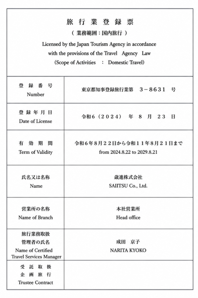 travel license clean